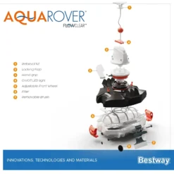 Bestway AquaRover Zwembadrobot