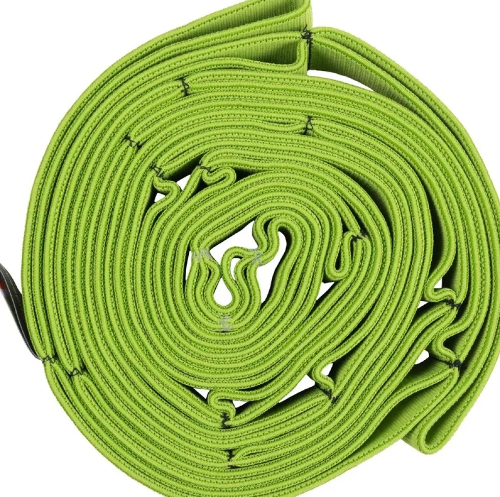 Blackroll Multi Band Weerstandsband