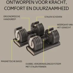 Centr Smart Stack 50 Verstelbare Dumbbell Set - 2,3 kg tot 22,5 kg