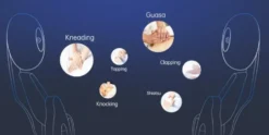 NRG Wellness Massagestoel Ultima 3D - Zwart