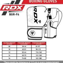 RDX Sports F6 Kara Bokshandschoenen - Rood