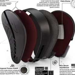 RDX Sports F6 Kara Focus Pads - Zwart