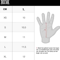 Reeva Sport Handschoenen 2.0 - Crossfit Handschoenen