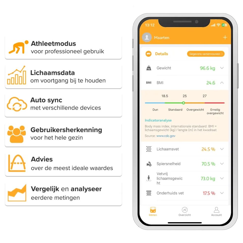 Robi S9 Smart Body Analyzer - Digitale Weegschaal