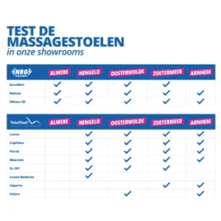 TotalSeat Massagestoel Flavia - Beige