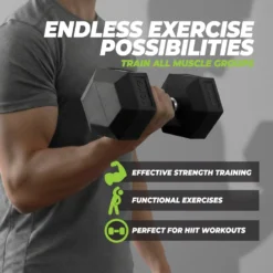 VirtuFit Hexa Dumbbell Pro Set - 2 x 7 kg