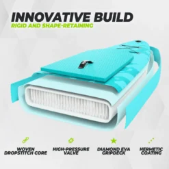 VirtuFit Supboard Cruiser 305 - Turquoise - Met Kajak zitje, accessoires en draagtas
